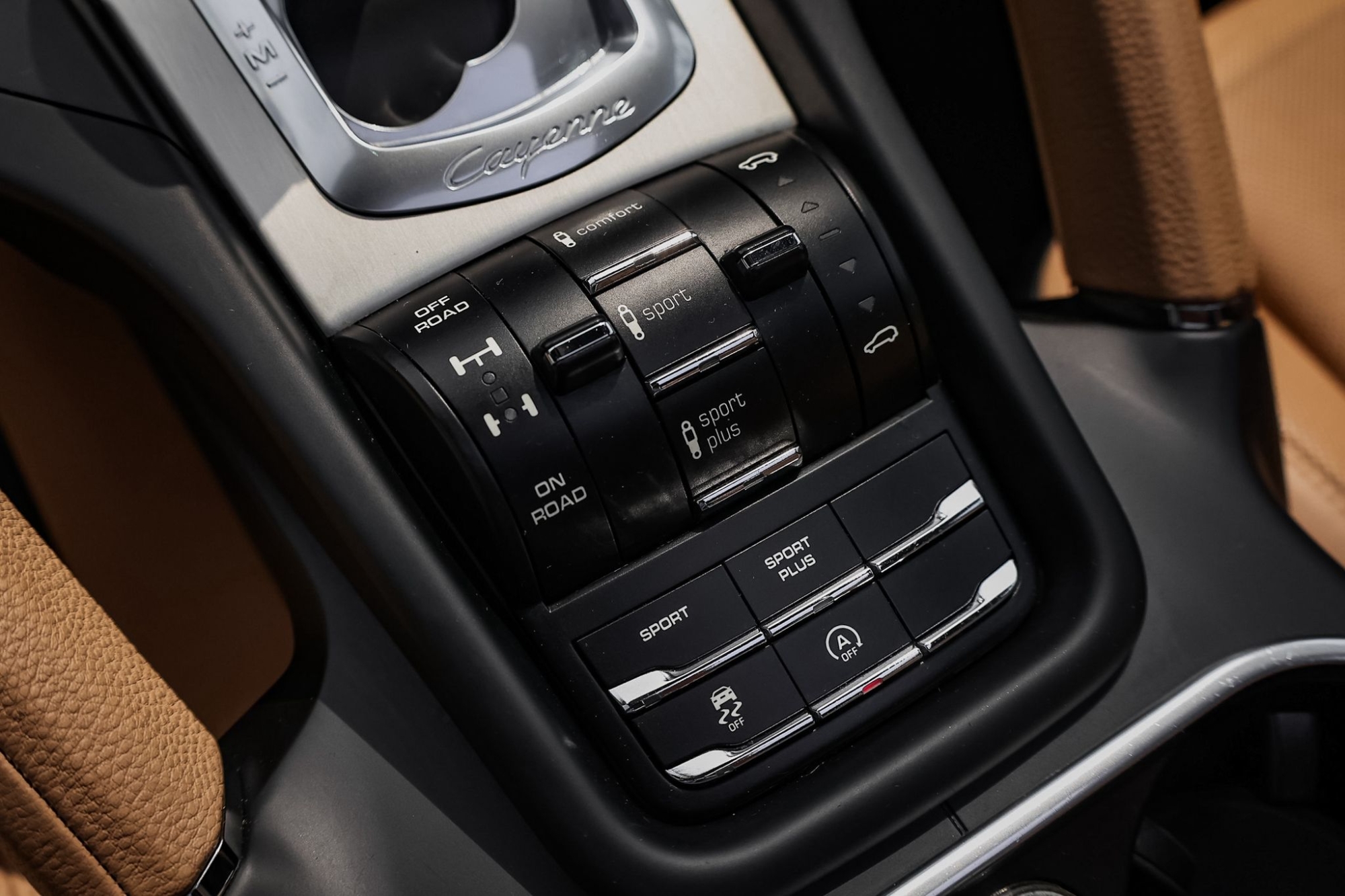 PORSCHE CAYENNE S